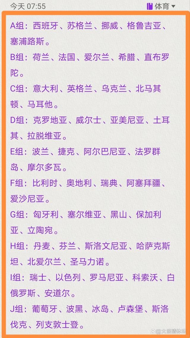 莱奥是现在队内唯一欧冠级别的球员，我们只能依靠他一个人，相比上个赛季，特奥、迈尼昂这赛季在比赛中屡屡出现脱节，这并不是一个好兆头。